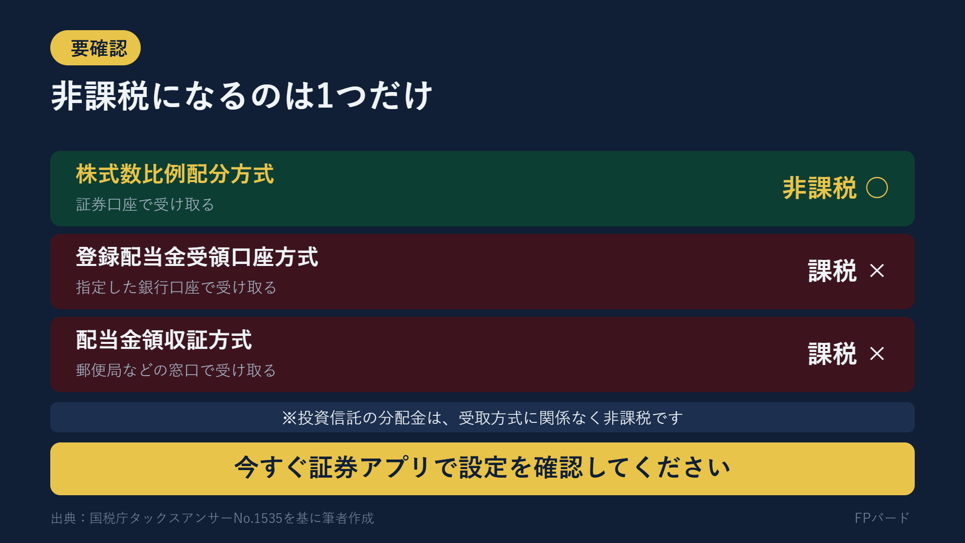 配当金の受け取り方式のうち非課税になるのは株式数比例配分方式だけ