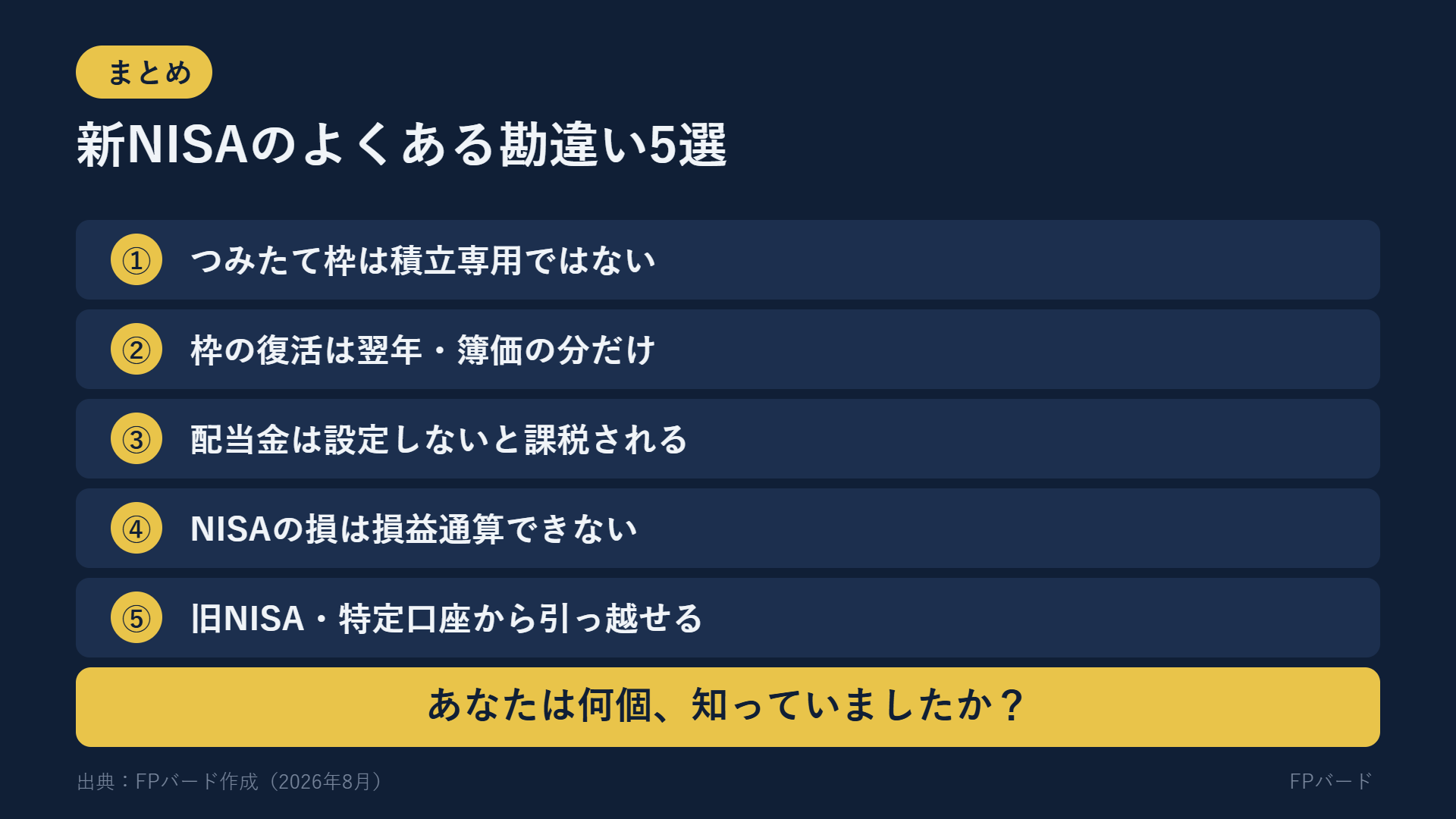 新NISAの勘違い5選のまとめ一覧