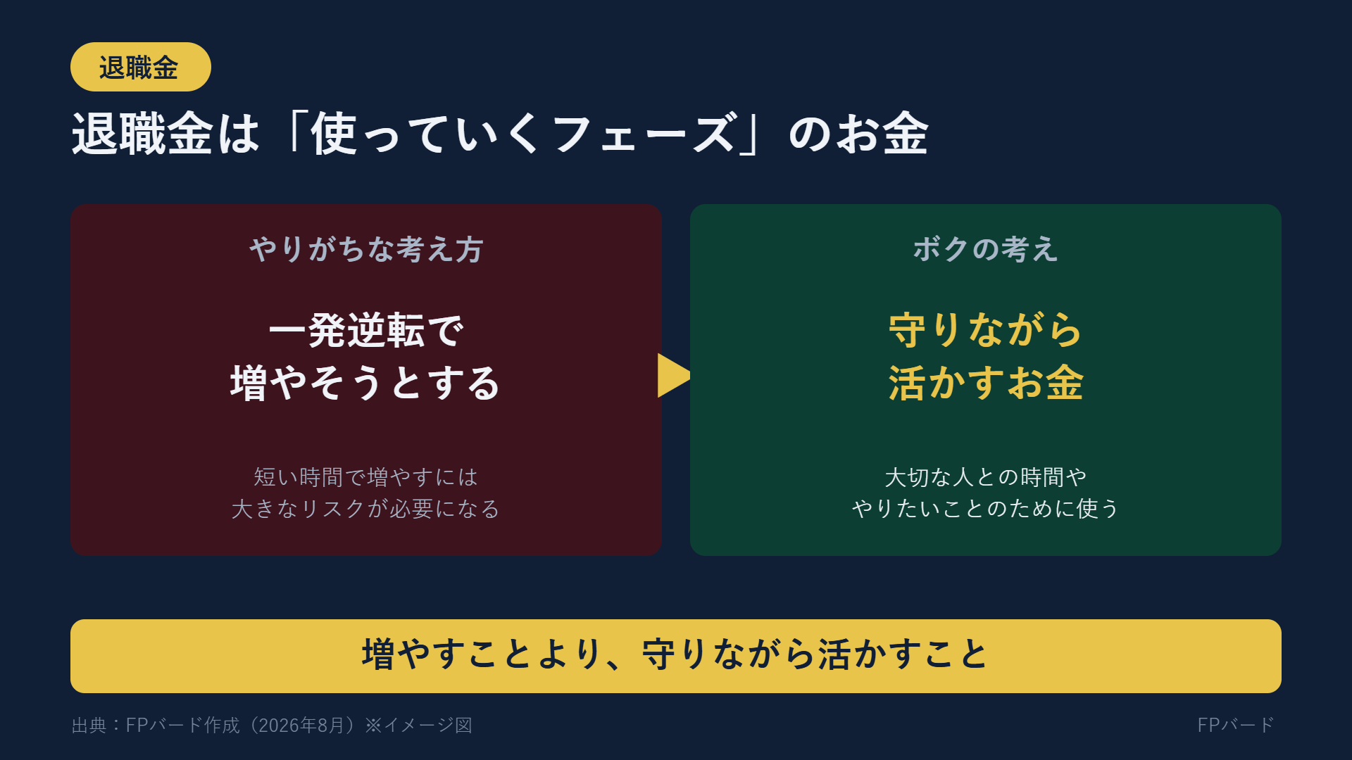 退職金は一発逆転を狙うのではなく、守りながら活かすお金